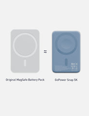 GoPower Snap 5K